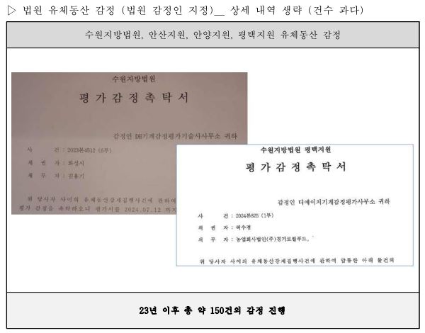 감정건수4.JPG