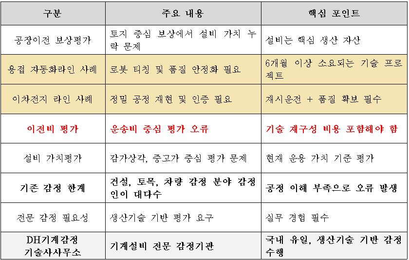 사진6.JPG 사진6.JPG