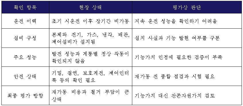 설비2.JPG 설비2.JPG